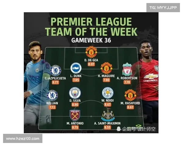 英超锋线搭档组合解析 揭秘最佳组合背后的默契与实力 英超锋线搭档组合解析 揭秘最佳组合背后的默契与实力