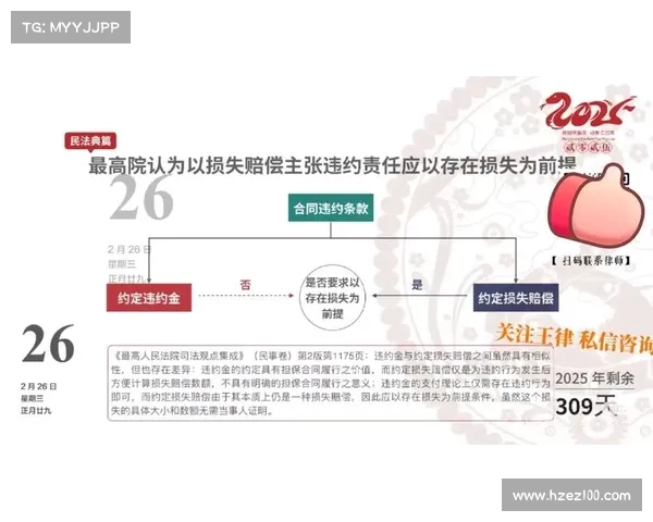 违约金制度的法律性质、适用范围及其在合同履行中的作用分析